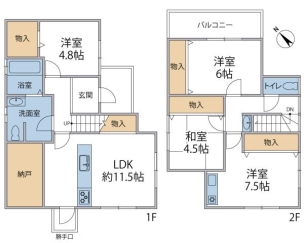 物件画像